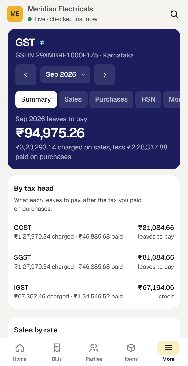 Orzoni showing the sample company: gst figures ready before the due date. At phone width.