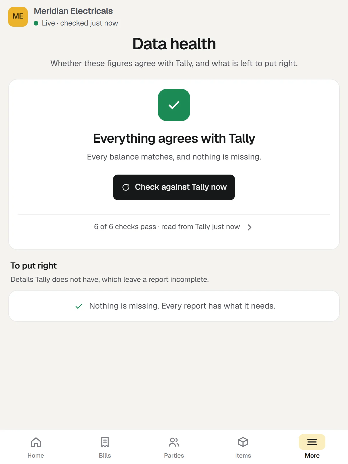 Orzoni's Data health screen for the sample company: everything agrees with Tally. Ledger balances 61 of 61 match, stock quantities 22 of 22 match, and net profit and stock value are the same here and in Tally.
