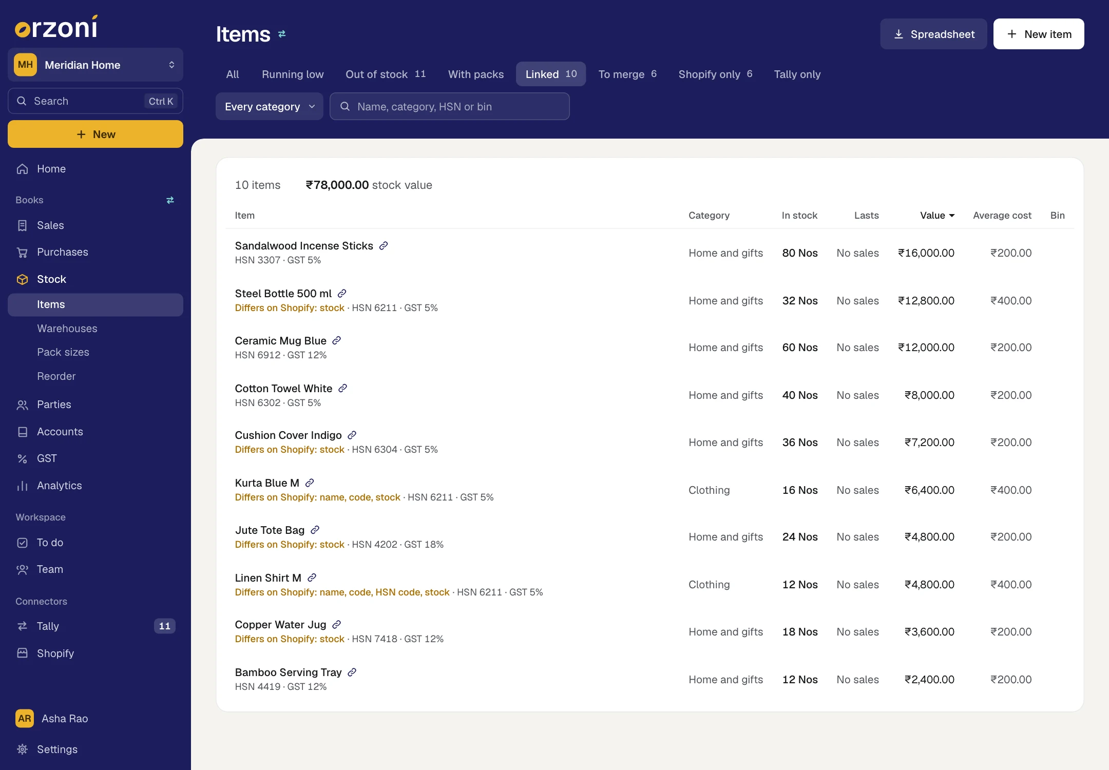 The Items list in Orzoni on its Linked view, in the sample company Meridian Home. Ten products are on Shopify and in Tally as one, each with a chain mark. Several say what differs on Shopify, such as name, code, stock, beside their HSN code and GST rate.