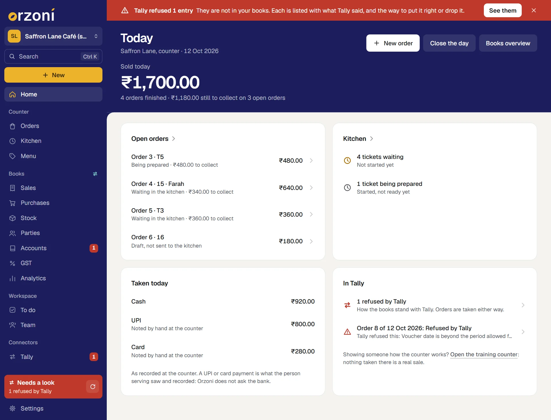 Today at the made-up Saffron Lane Café (sample) while one sale is refused. Under In Tally: 1 refused by Tally, and Order 8 of 12 Oct 2026: Refused by Tally, with Tally's reason. A red strip across the top says Tally refused 1 entry, with See them. Sold today is ₹1,700.00 on 4 orders finished, and Taken today shows Cash ₹920.00, UPI ₹800.00 and Card ₹280.00.