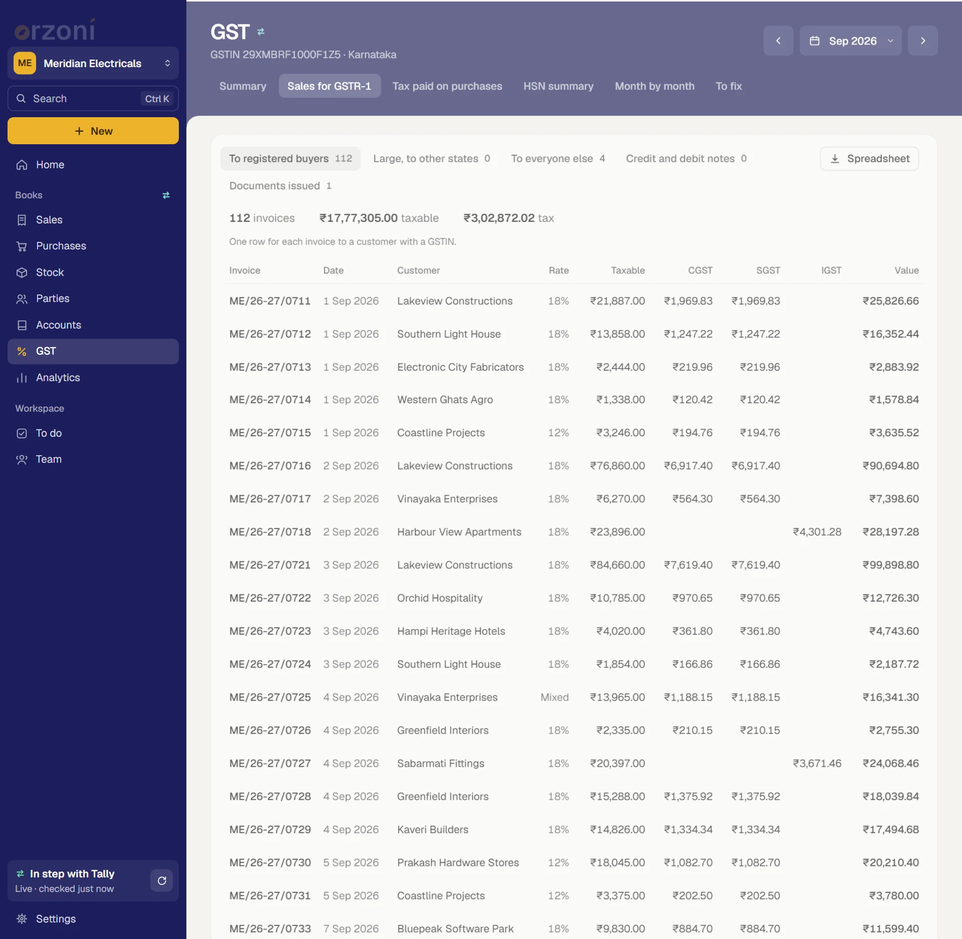 The sales tables: chips for each table, then one row for each invoice