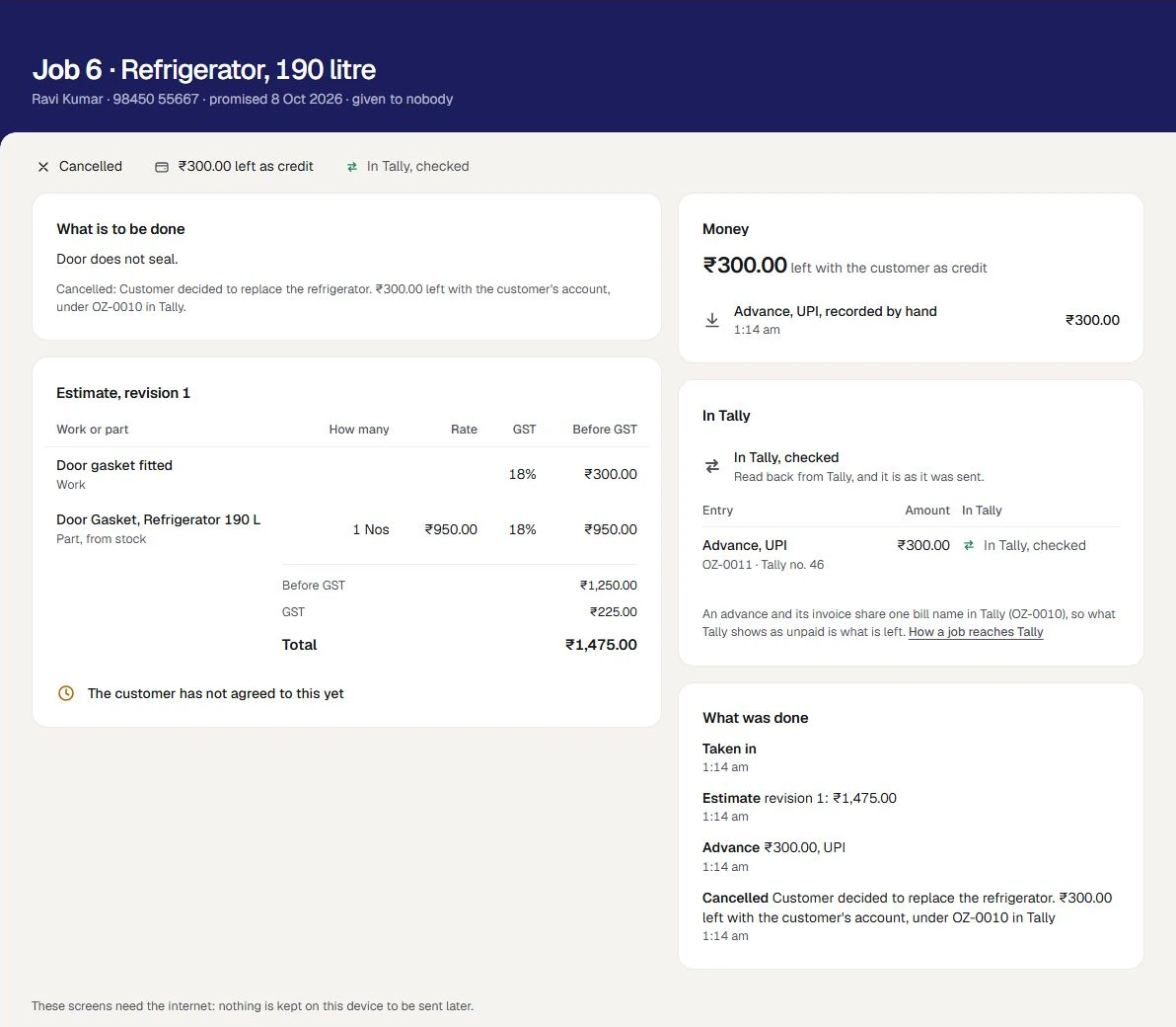 Job 6 at the made-up Coolwell Appliance Care (sample): a refrigerator for Ravi Kumar. At its head: Cancelled, ₹300.00 left as credit, In Tally, checked. Under What is to be done: Cancelled, the customer decided to replace the refrigerator, and ₹300.00 left with the customer's account, under its bill name in Tally. The estimate of ₹1,475.00 reads The customer has not agreed to this yet. Money reads ₹300.00 left with the customer as credit, with Advance, UPI, recorded by hand ₹300.00. In Tally lists the advance as In Tally, checked.