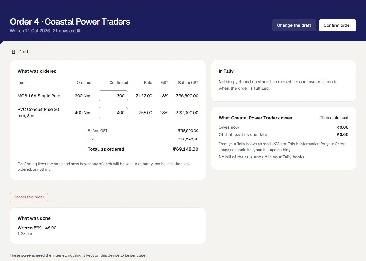 Order 4 at the made-up Northgate Electricals Distribution (sample), a draft for Coastal Power Traders, with 21 days credit. What was ordered lists MCB 16A Single Pole, 300 Nos at ₹122.00, and PVC Conduit Pipe 20 mm, 400 Nos at ₹55.00, each with a box under Confirmed holding what was ordered, and Total, as ordered ₹69,148.00. A line says confirming fixes the rates and says how many of each will be sent. At the head, Change the draft and Confirm order. In Tally reads: nothing yet, and no stock has moved. Beside it, What Coastal Power Traders owes: nothing. Under the card, Cancel this order.