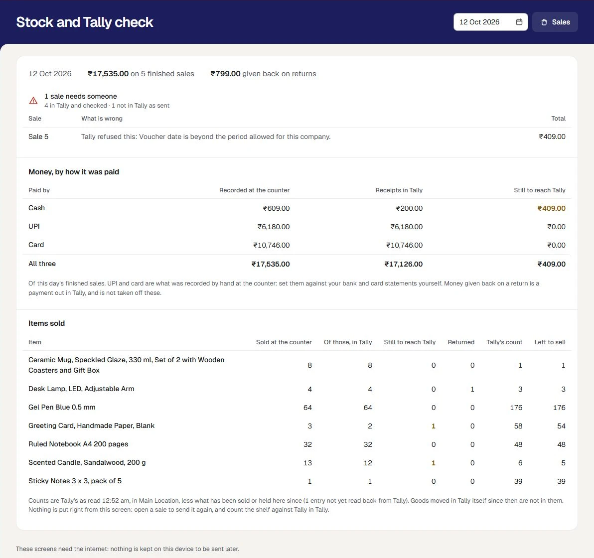 Stock and Tally check at the sample shop for one day: ₹17,535.00 on 5 finished sales, one sale that needs someone with Tally's reason, money by cash, UPI and card as recorded at the counter beside the receipts in Tally, and each item sold with Tally's count and what is left to sell.