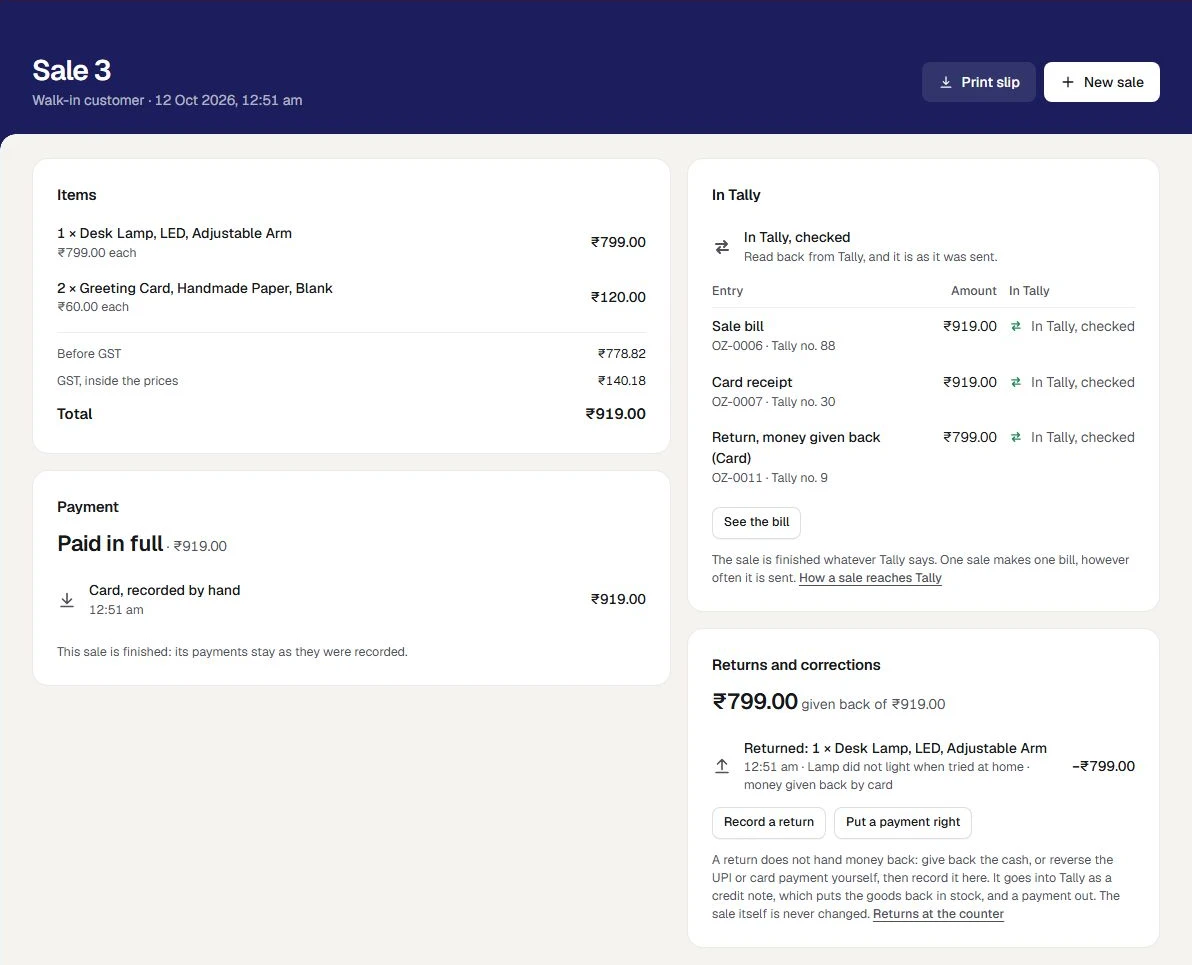 Sale 3 of the made-up Paper Kite Stationers (sample) after a desk lamp was brought back. Items shows 1 desk lamp ₹799.00 and 2 greeting cards ₹120.00, total ₹919.00, paid by card. Returns and corrections reads ₹799.00 given back of ₹919.00, with the line Returned: 1 × Desk Lamp, LED, Adjustable Arm, the reason Lamp did not light when tried at home, and money given back by card. In Tally reads In Tally, checked, and lists the Sale bill ₹919.00, the Card receipt ₹919.00 and Return, money given back (Card) ₹799.00, each checked. Under the card are Record a return and Put a payment right.